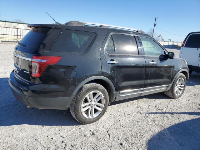 1FM5K7D85FGC12753 | 2015 FORD EXPLORER X