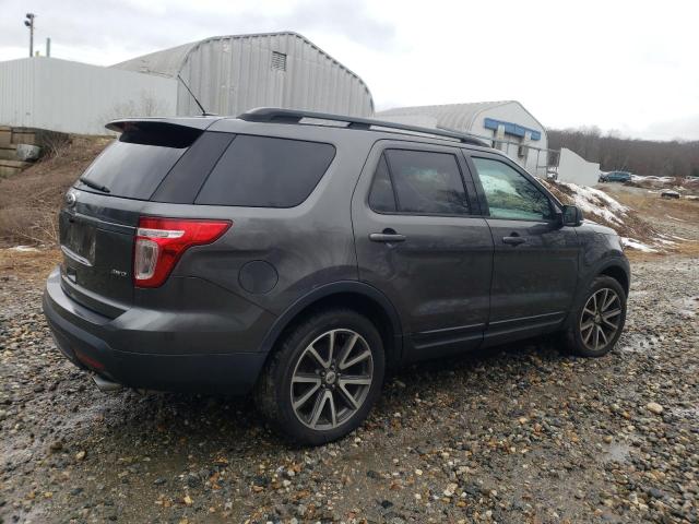 1FM5K8D89FGA81641 | 2015 FORD EXPLORER X