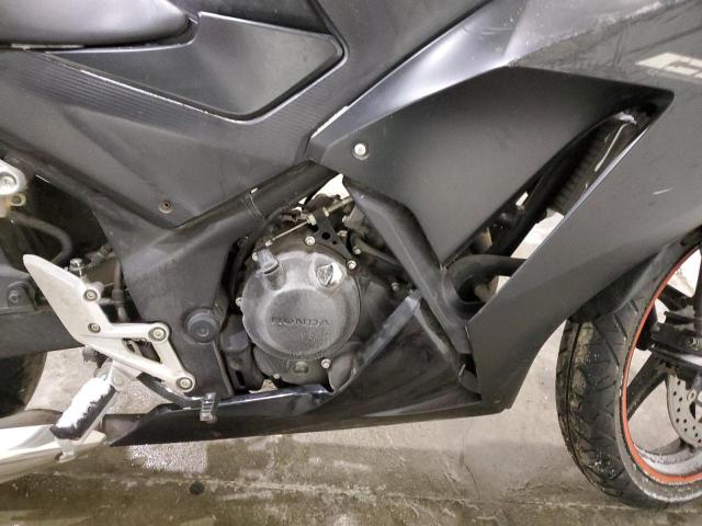 2015 HONDA CBR300 R MLHNC5105F5102301
