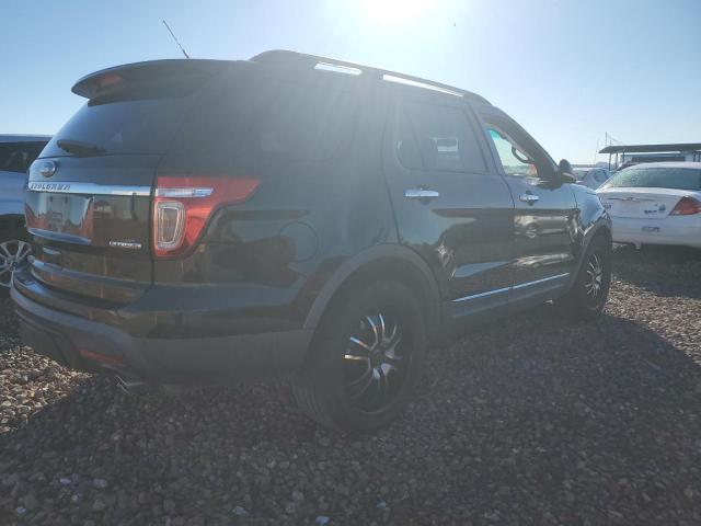 1FM5K7D83EGA69798 | 2014 FORD EXPLORER X