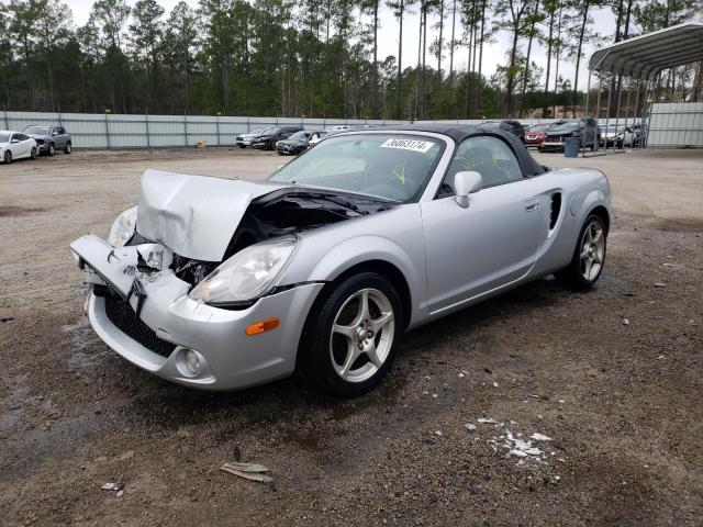 2003 Toyota MR2 Spyder 