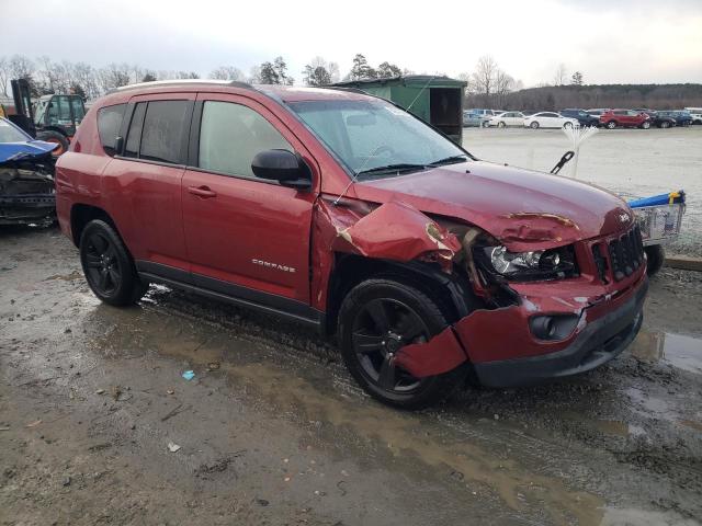 1C4NJCBB3FD152665 | 2015 JEEP COMPASS SP