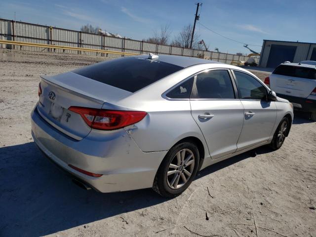 5NPE24AF0FH201323 | 2015 HYUNDAI SONATA SE