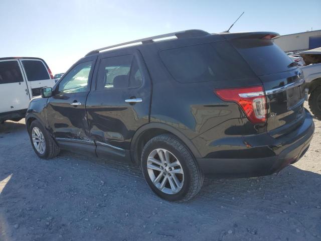 1FM5K7D85FGC12753 | 2015 FORD EXPLORER X