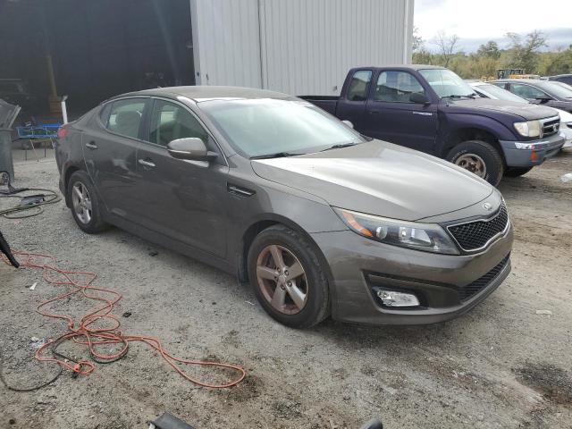 5XXGM4A73FG400874 | 2015 KIA OPTIMA LX