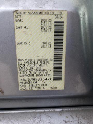 2015 NISSAN ALTIMA 2.5 - 1N4AL3AP9FN335476