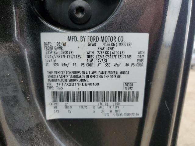 2015 Ford F250 Super 6.7L(VIN: 1FT7X2BT1FEB40180