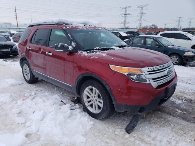 1FM5K8D83EGA27685 | 2014 FORD EXPLORER X