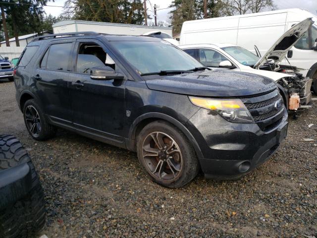 1FM5K8GT0FGB42665 | 2015 FORD EXPLORER S