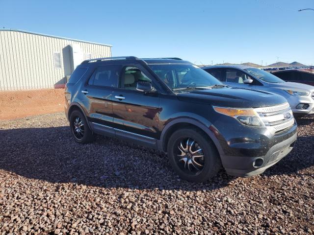 1FM5K7D83EGA69798 | 2014 FORD EXPLORER X