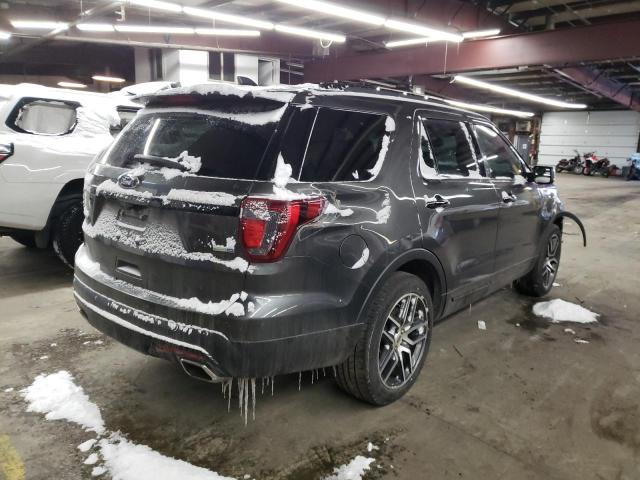 1FM5K8GT0HGB79203 | 2017 FORD EXPLORER S