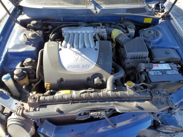 2004 Kia Optima Lx VIN: KNAGD128745314553 Lot: 38519374