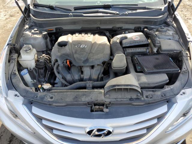 5NPEB4AC2EH935062 | 2014 HYUNDAI SONATA GLS