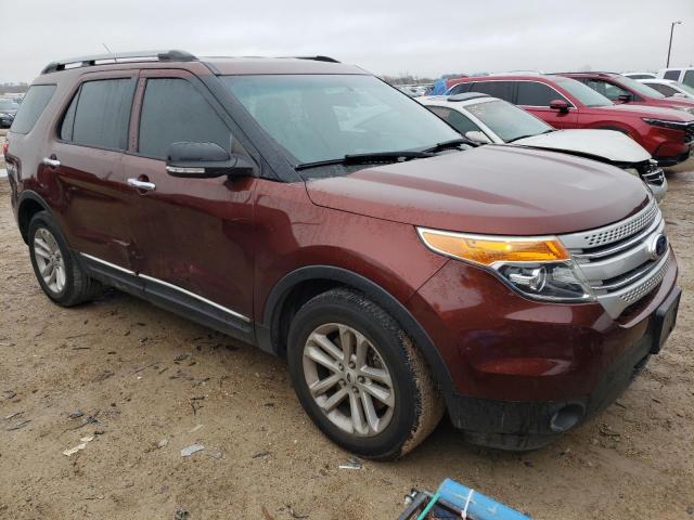 1FM5K7D86FGB58430 | 2015 FORD EXPLORER X