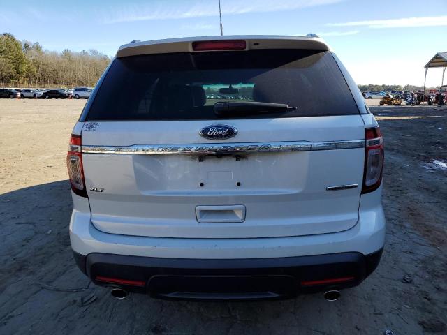 1FM5K7D8XFGC21478 | 2015 FORD EXPLORER X