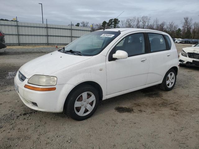 2006 Chevrolet Aveo Base