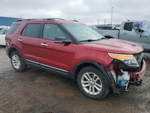 1FM5K8D81FGC61339 | 2015 FORD EXPLORER X