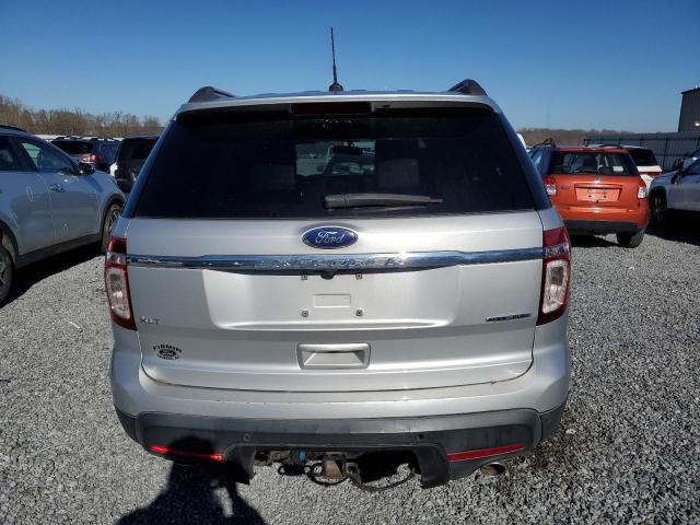 1FM5K7D8XFGA12435 | 2015 FORD EXPLORER X