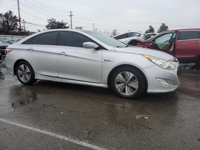 KMHEC4A48FA122075 | 2015 HYUNDAI SONATA HYB