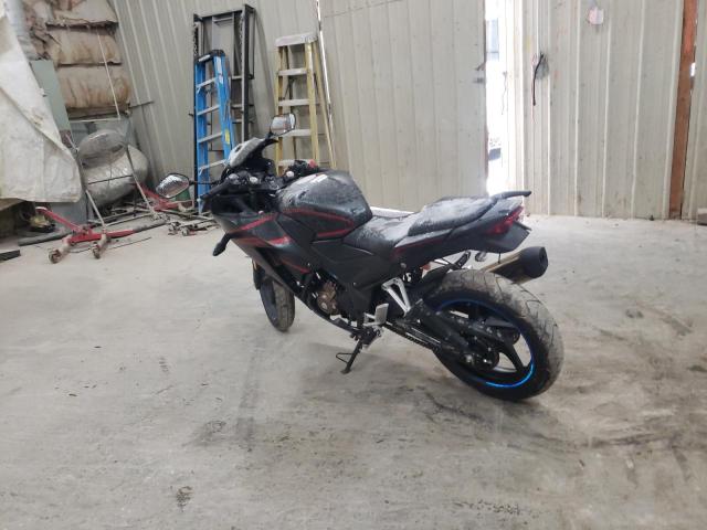 2019 HONDA CBR300 R MLHNC5103K5500570