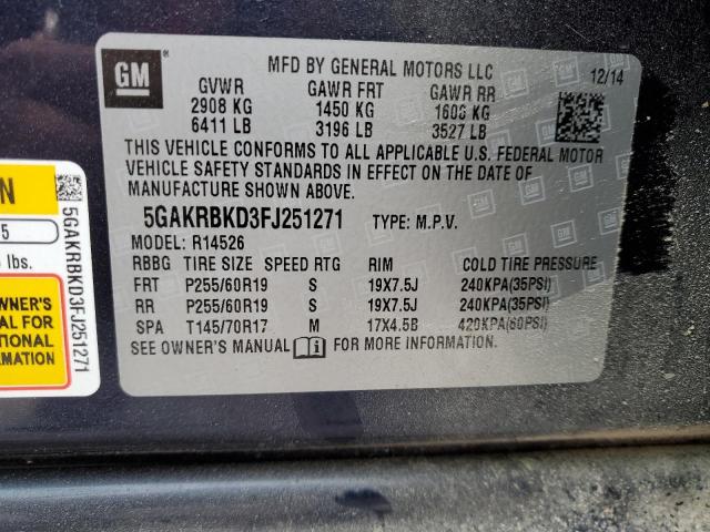 5GAKRBKD3FJ251271 | 2015 BUICK ENCLAVE