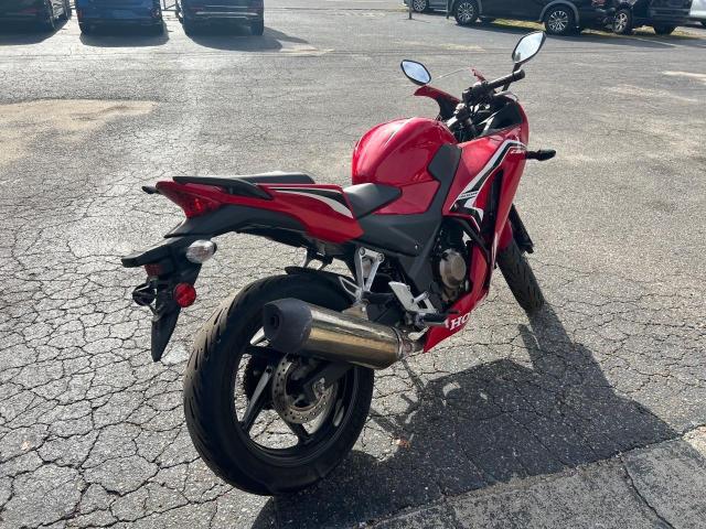 2021 HONDA CBR300 R MLHNC5101M5700737