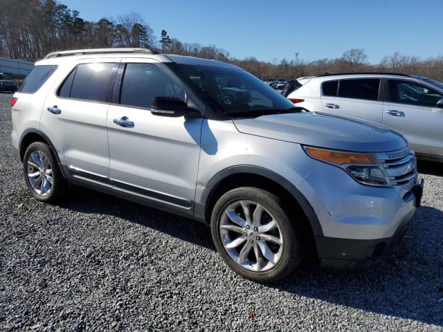 1FM5K7D8XFGA12435 | 2015 FORD EXPLORER X