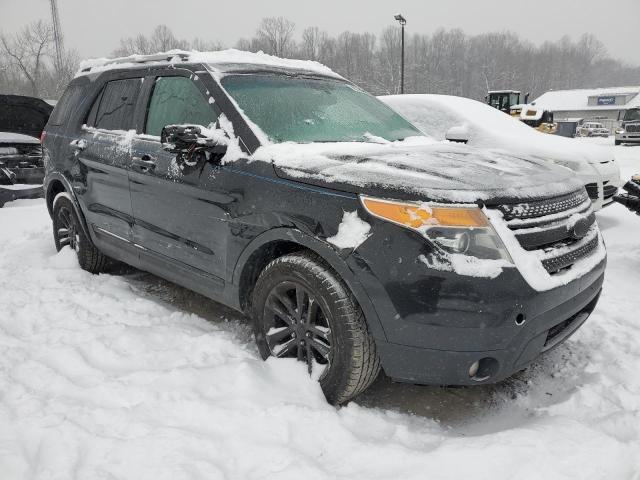 1FM5K8D8XFGB45654 | 2015 FORD EXPLORER X