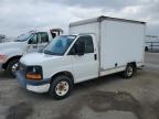 Top Destinations for Shipping Cars from the USA