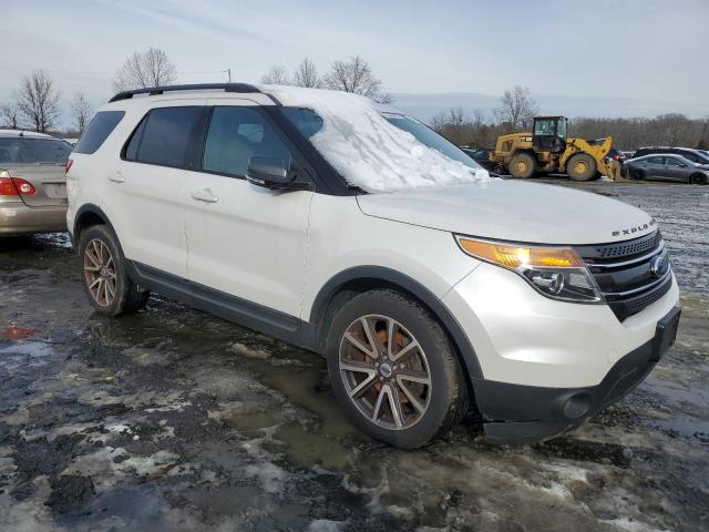 1FM5K8D85FGB93885 | 2015 FORD EXPLORER X