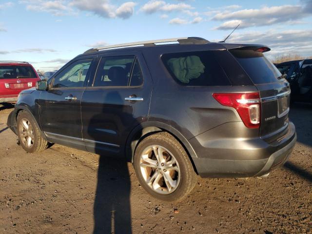 1FM5K7F80FGB81814 | 2015 FORD EXPLORER