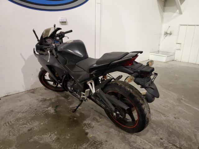 2015 HONDA CBR300 R MLHNC5105F5102301