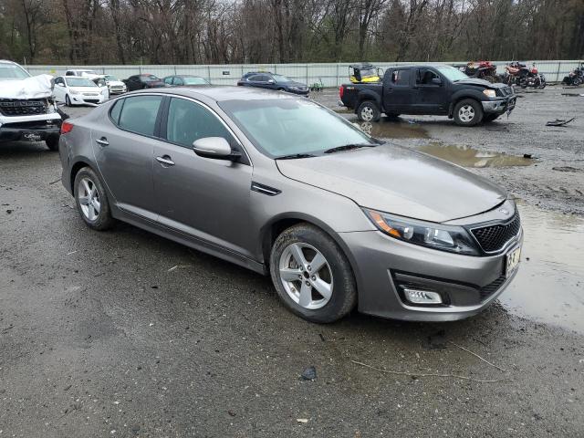 5XXGM4A71FG434358 | 2015 KIA OPTIMA LX