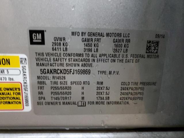 5GAKRCKD5FJ169869 | 2015 BUICK ENCLAVE