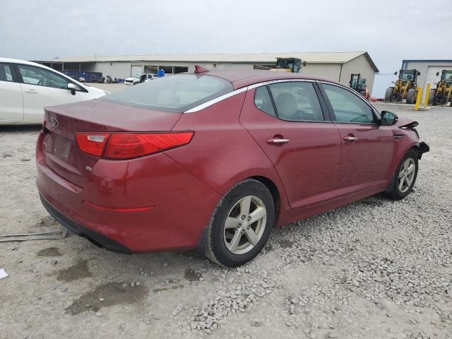 5XXGM4A71FG396470 | 2015 KIA OPTIMA LX