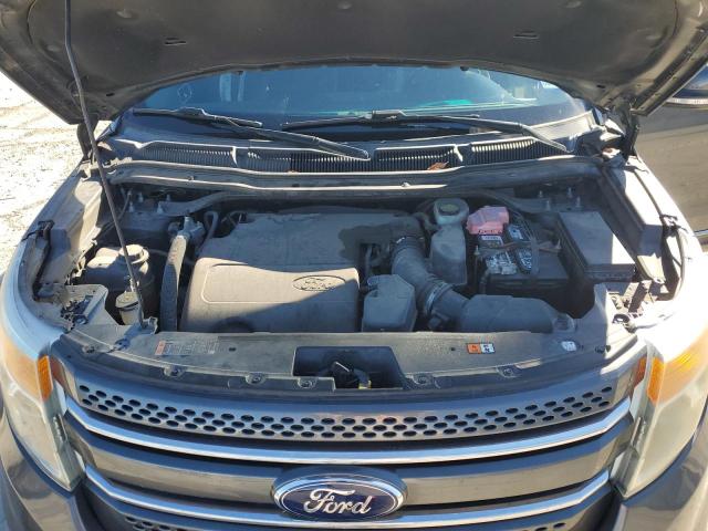 1FM5K7F87FGC37716 | 2015 FORD EXPLORER L