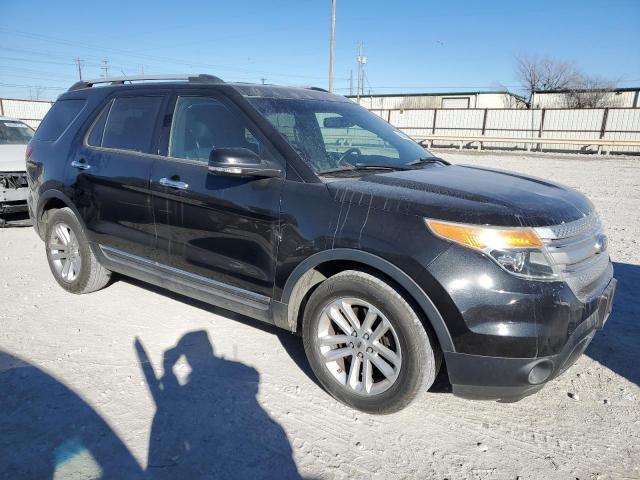 1FM5K7D85FGC12753 | 2015 FORD EXPLORER X