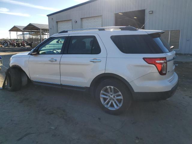 1FM5K7D8XFGC21478 | 2015 FORD EXPLORER X