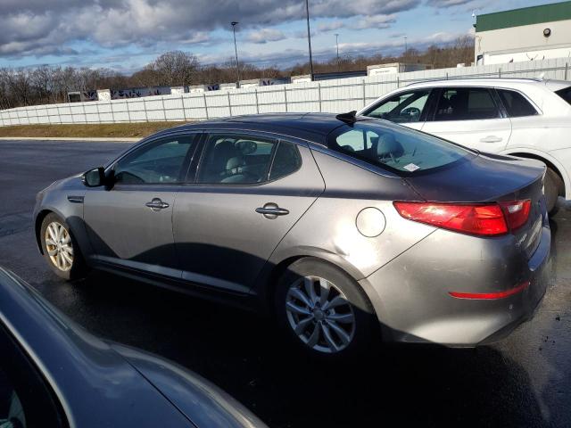 5XXGN4A70FG423137 | 2015 KIA OPTIMA EX