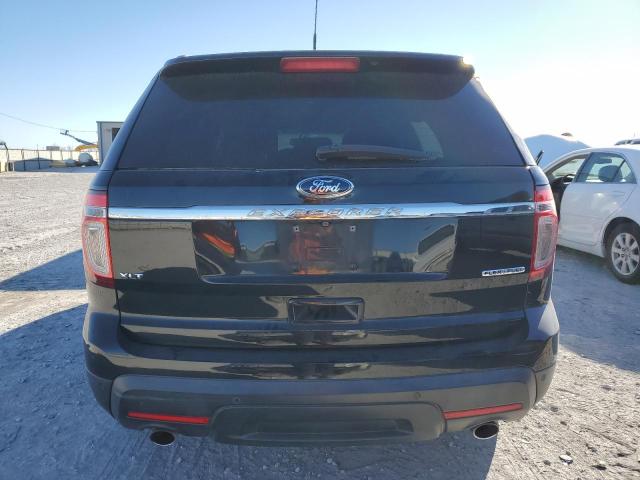 1FM5K7D85FGC12753 | 2015 FORD EXPLORER X