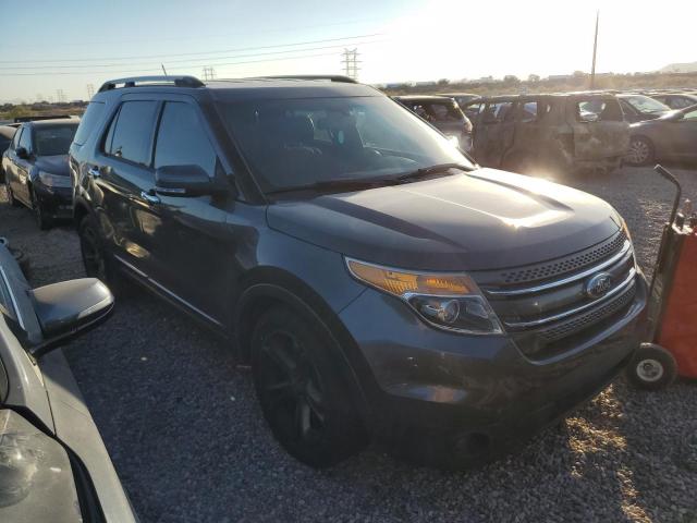 1FM5K7F83FGB19386 | 2015 FORD EXPLORER L