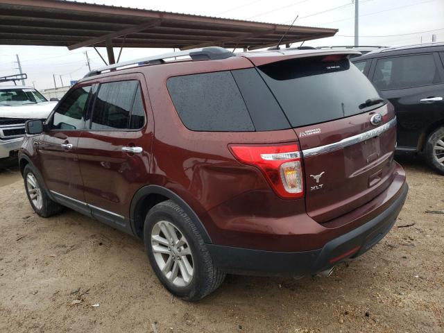 1FM5K7D86FGB58430 | 2015 FORD EXPLORER X