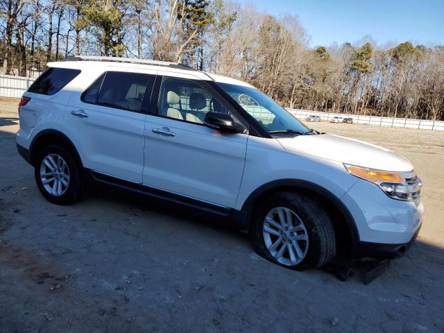 1FM5K7D8XFGC21478 | 2015 FORD EXPLORER X