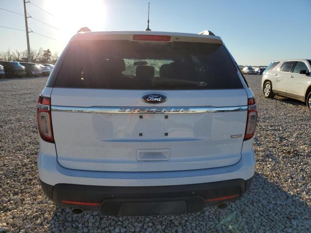 1FM5K8B89FGB42862 | 2015 FORD EXPLORER