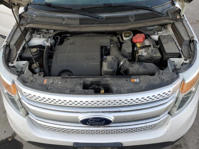 1FM5K7D83FGC39420 | 2015 FORD EXPLORER X