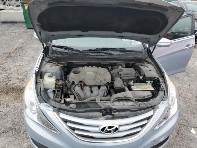 5NPEB4AC3EH874613 | 2014 HYUNDAI SONATA GLS