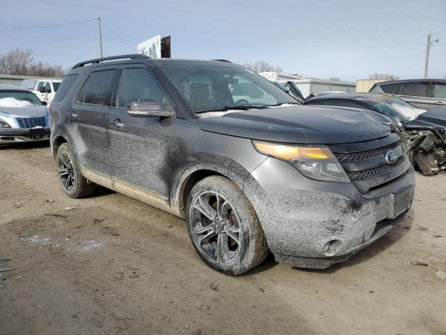 1FM5K8GT0FGC63678 | 2015 FORD EXPLORER S