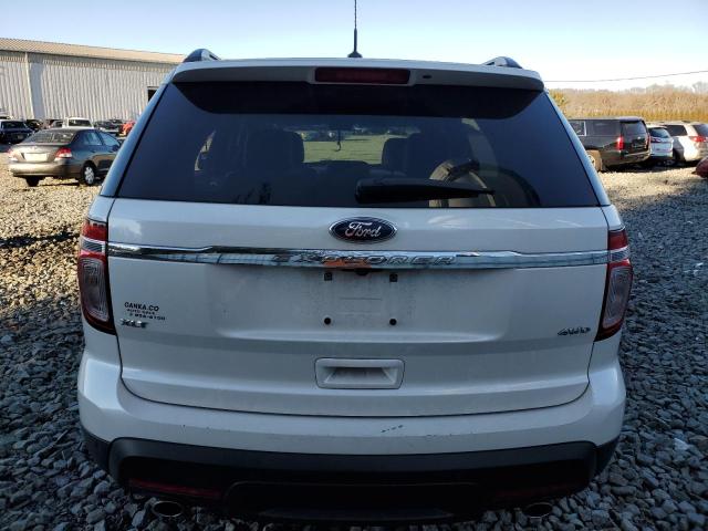 2015 FORD EXPLORER X - 1FM5K8D83FGC42324