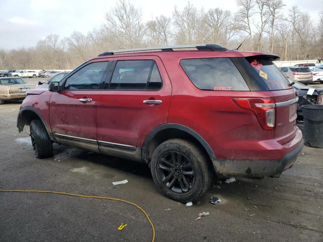 1FM5K8D88FGC35921 | 2015 FORD EXPLORER X