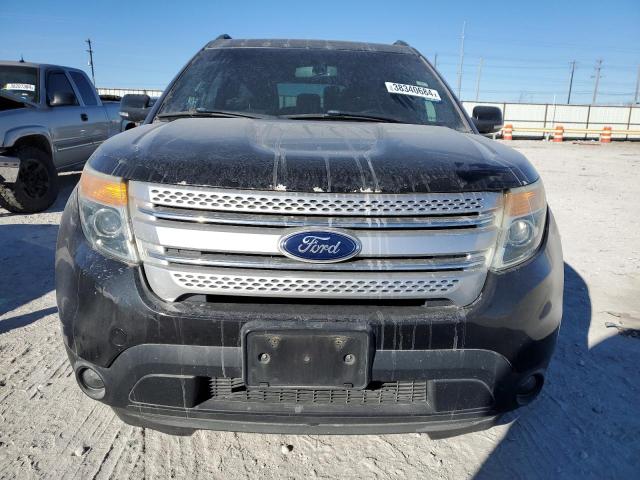 1FM5K7D85FGC12753 | 2015 FORD EXPLORER X